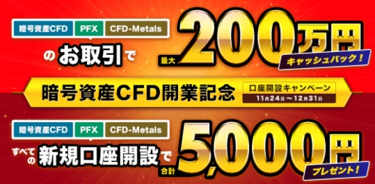 仮想通貨CFD開設キャンペーン